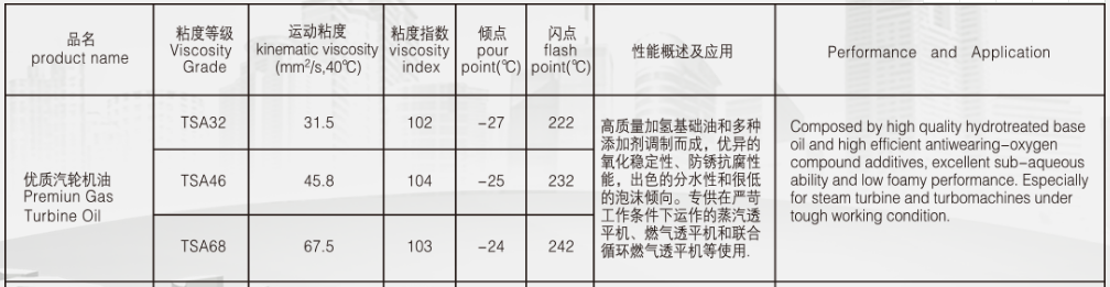 优质汽轮机油批发